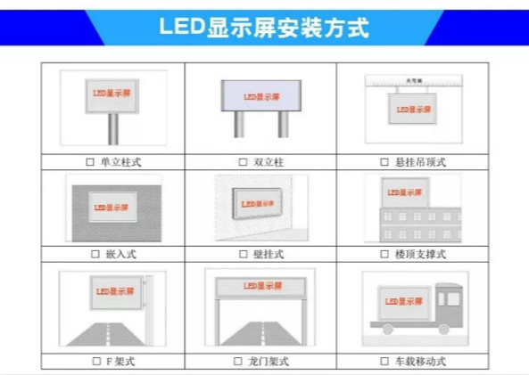 LED显示屏安装方式