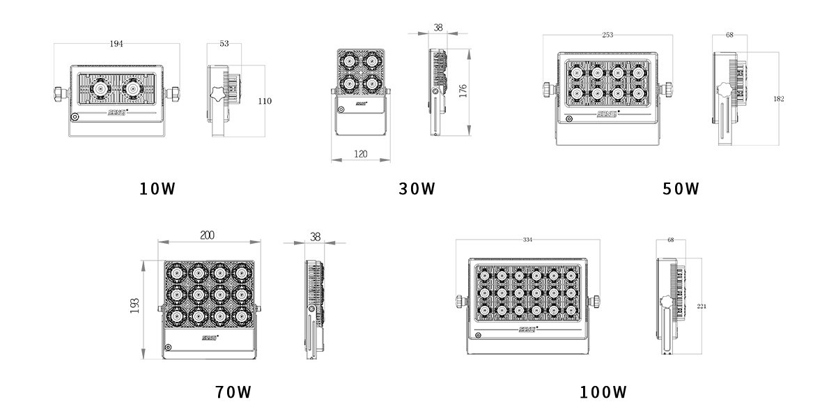 LED泛光灯,功率,光通量