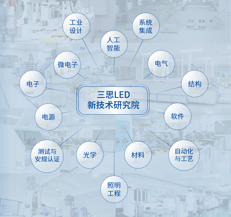 上海市,小巨人,竞争力指数榜单发布,三思,居全市总榜第四,分项NO.1