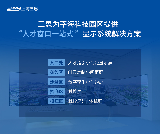 三思,智慧显示,助力临港,莘海科技园,人才体系建设