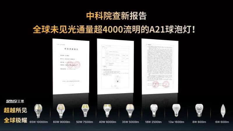 超越所见,三思,重磅发布,10000流明,A21,陶瓷球泡,高端光源,“陶瓷芯”,填补全球市场空白
