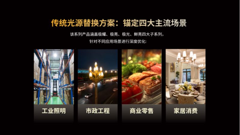 超越所见,三思,重磅发布,10000流明,A21,陶瓷球泡,高端光源,“陶瓷芯”,填补全球市场空白