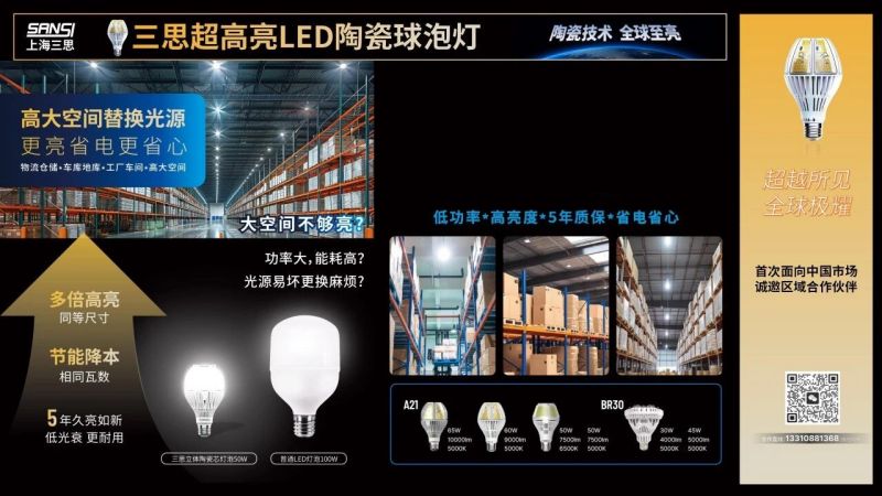超越所见,三思,重磅发布,10000流明,A21,陶瓷球泡,高端光源,“陶瓷芯”,填补全球市场空白