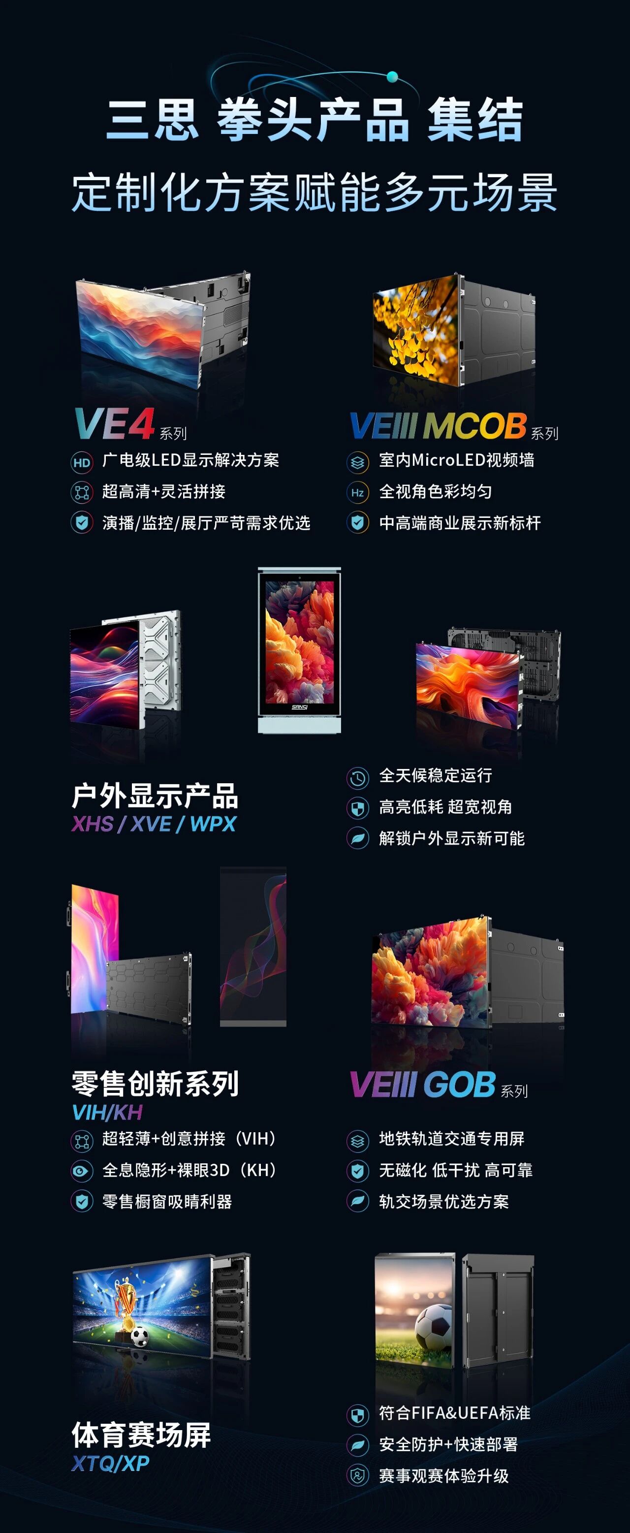 上海三思,闪耀ISE2026,全场景,LED显示解决方案,引领行业新趋势