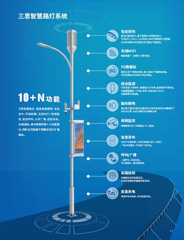 环境监测,实时反馈,智慧路灯,为城市环境管理,提供数据支持