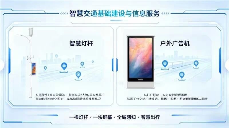 智汇科技,驭见新局,上海三思,亮相,第十六届,中国国际道路交通安全产品博览会