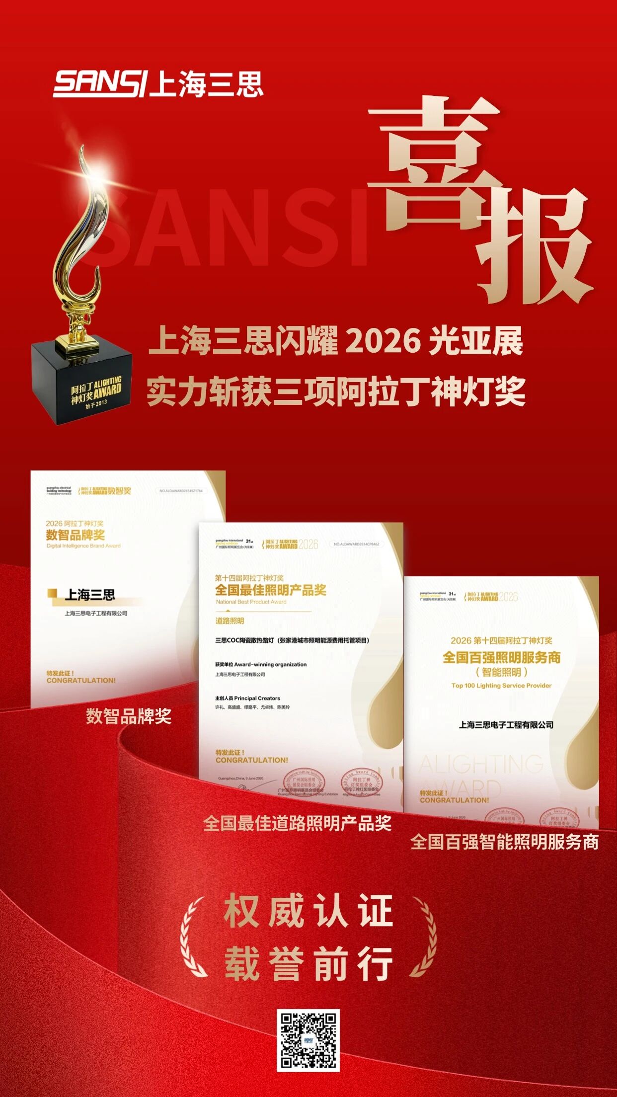 上海三思,揽获,2026,阿拉丁神灯奖,三项殊荣,硬核实力,闪耀光亚展