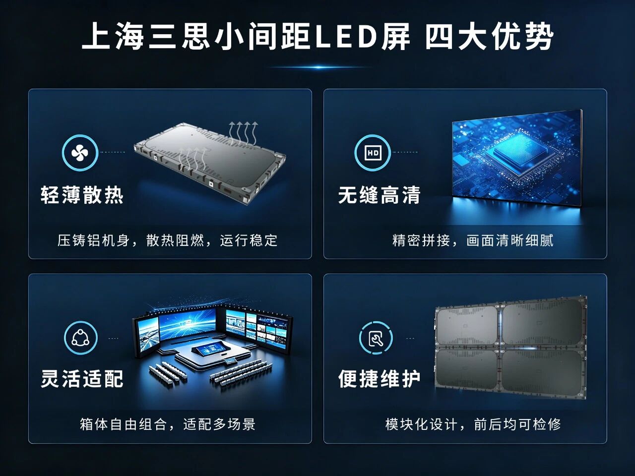 三思LED,惊艳,亮相,2026,上海制造佳品汇,以卓越视效诠释,品智生活