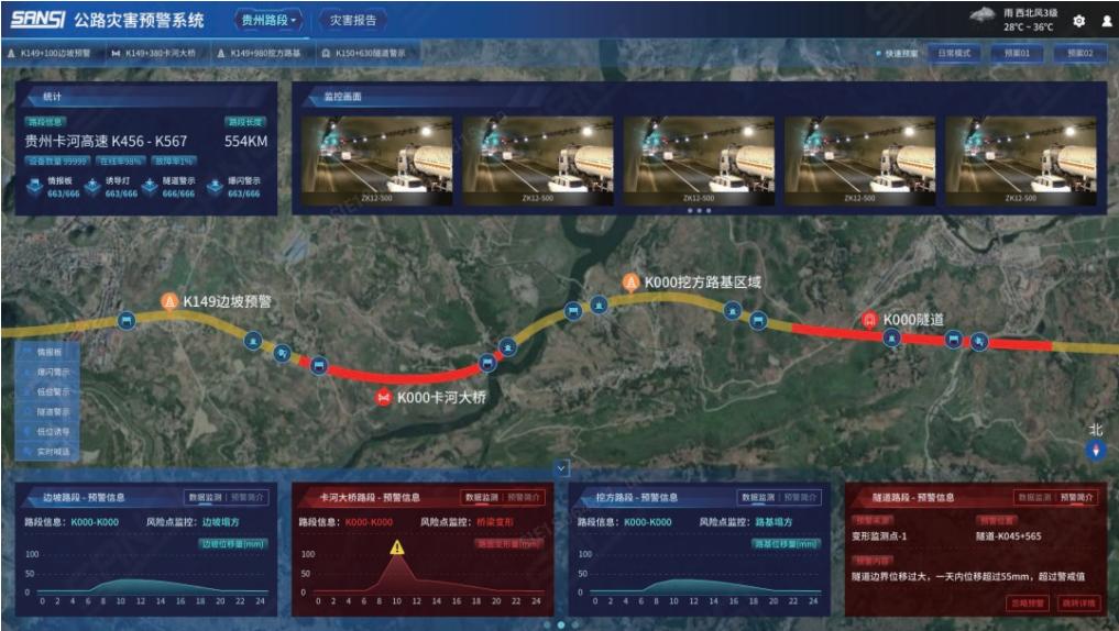 高速公路,自然灾害,监测预警系统,感知风险,提前响应