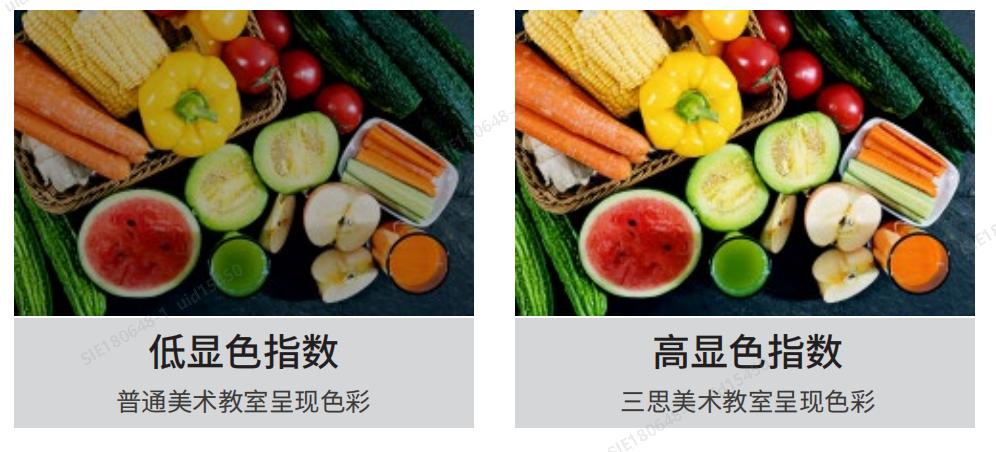 LED灯具,全场景应用指南,从家居到商业,照明解决方案