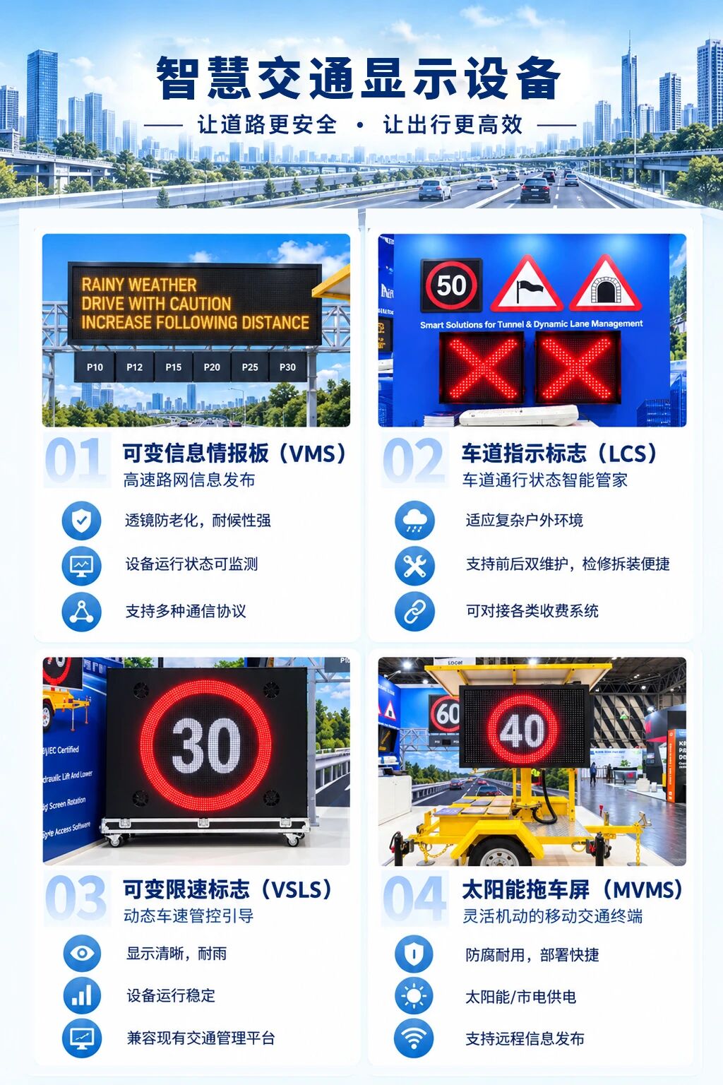 亮相英国,上海三思参展,Highways UK 2026,欧标交通显示屏,适配多样道路场景
