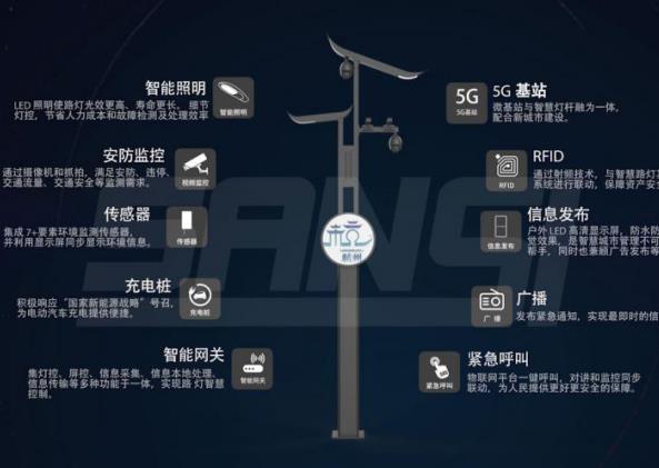 LED显示屏,LED显示屏厂家,LED照明厂家,照明解决方案,显示屏解决方案