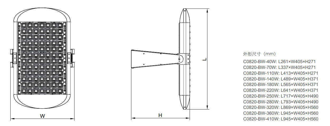 投光灯C0820-BW尺寸图