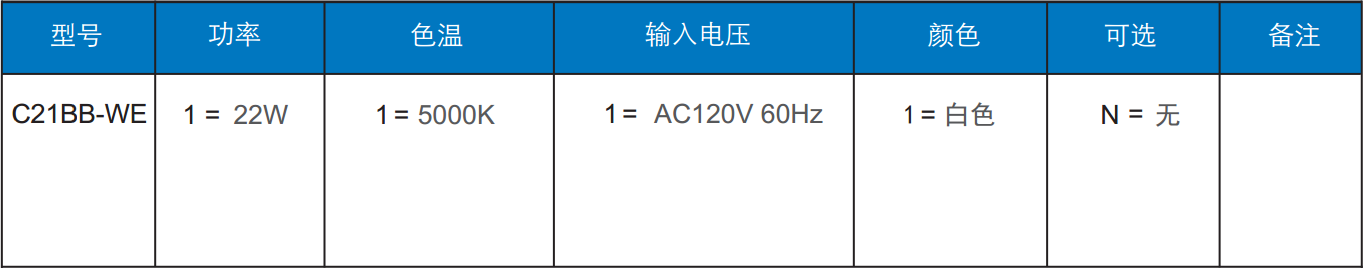 球泡灯订单信息