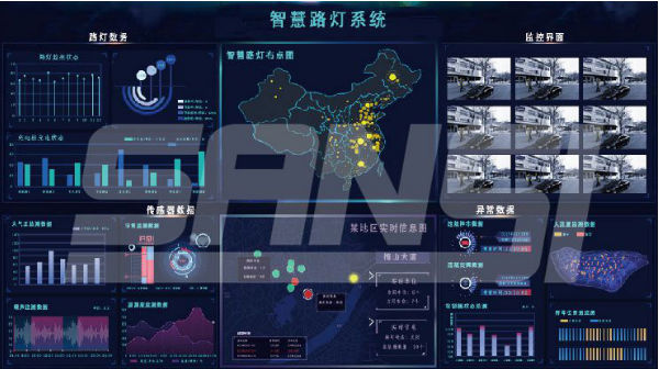 三思智慧路灯系统