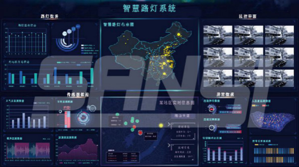 三思·智慧路灯系统