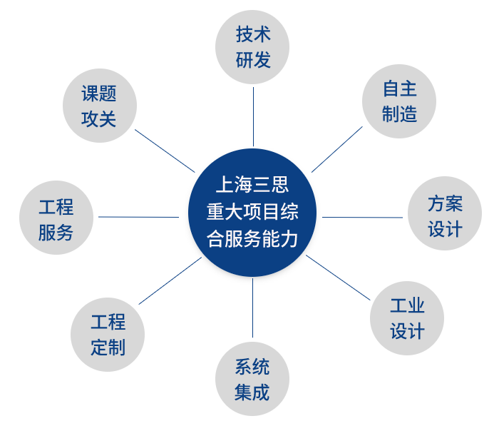 体育场显示屏,户外显示屏,上海申花主场,2023中超联赛,上海体育场天幕屏,上海八万人,体育场显示屏