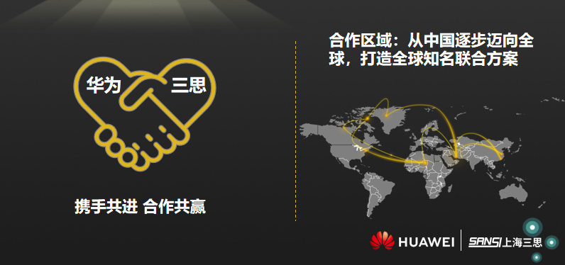 三思,上海三思,华为,城市智慧杆站,智慧路灯,LED显示