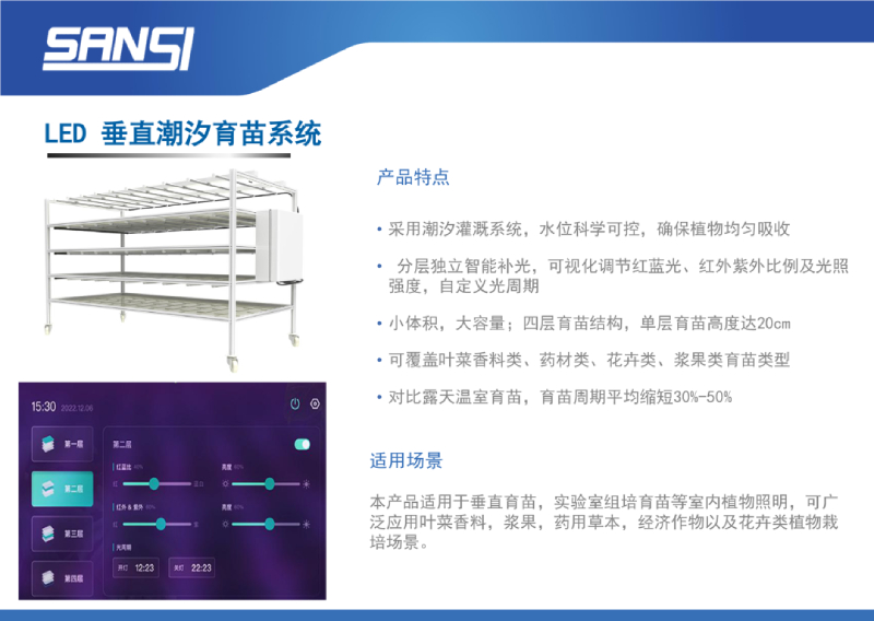 喜报,上海三思,斩获三项行业大奖,引领,LED,数智农业,创新潮流​