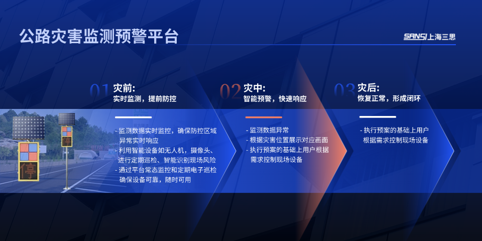 智领行业新篇,实力铸就标杆,三思,2025新品发布会,解锁智慧生态新未来