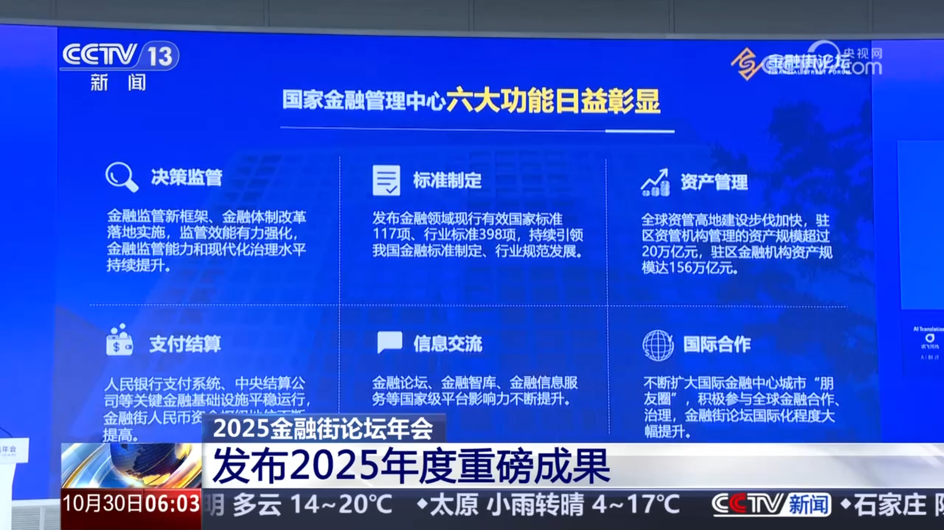 三思显示屏案例,以卓越之姿,护航金融盛会,新征程